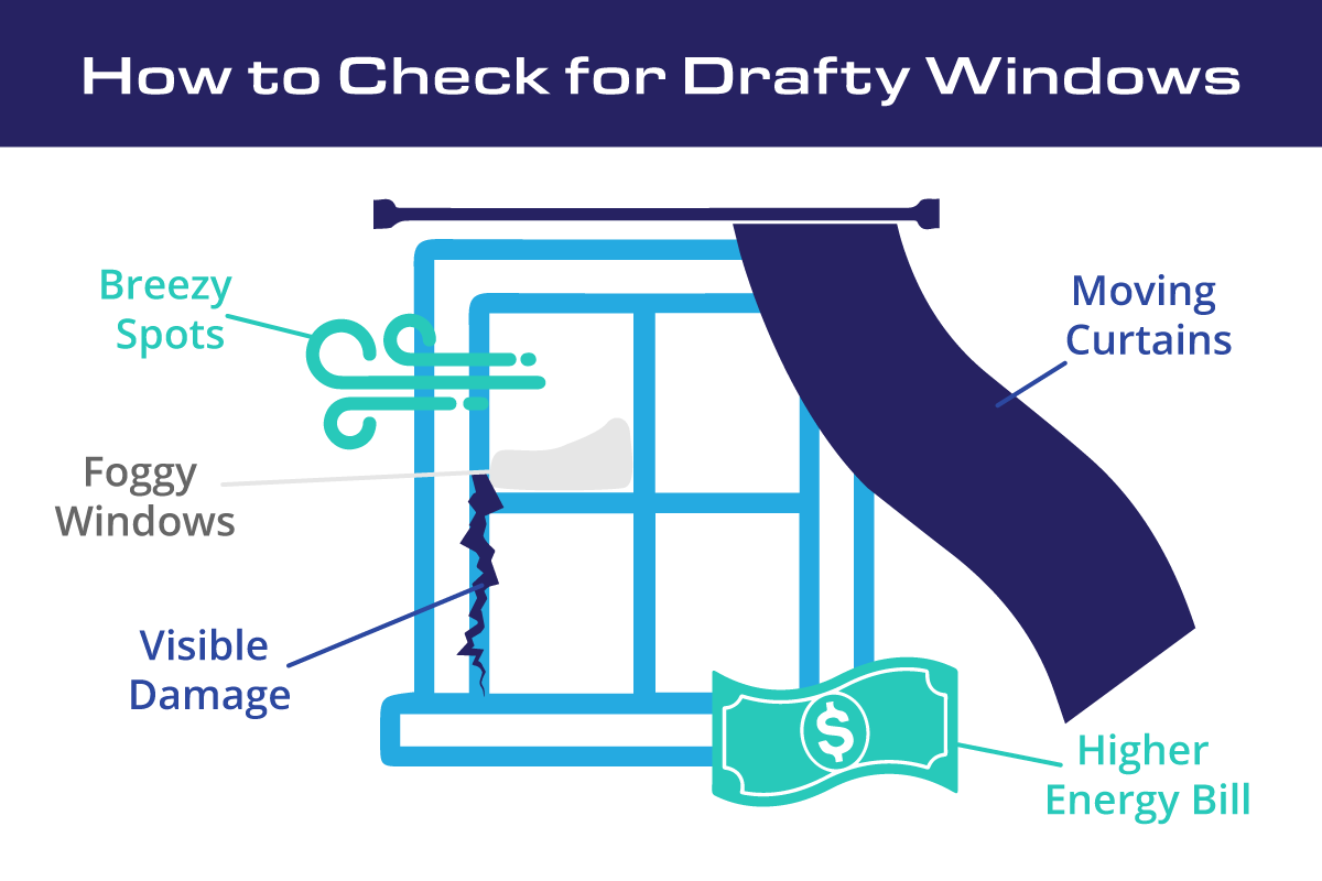 Different ways you can check for drafty windows