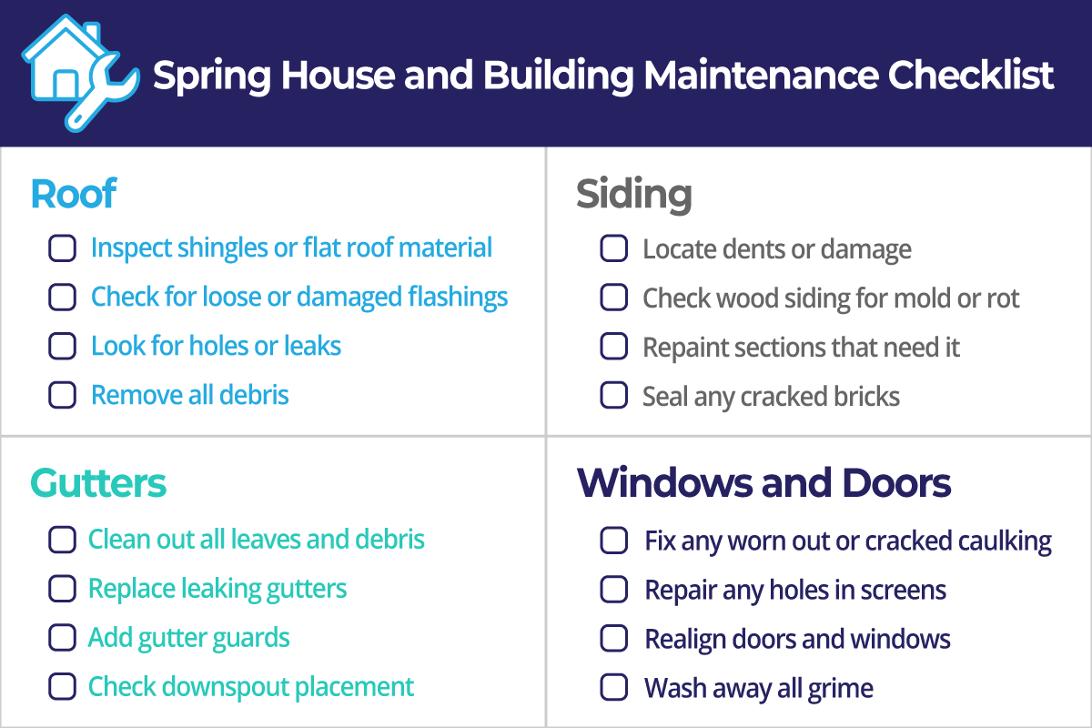 Checklist of spring maintenance tips for homes and businesses